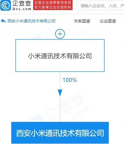 信息技術(shù)咨詢(xún)服務(wù) 企業(yè)數(shù)字化轉(zhuǎn)型的智慧引擎