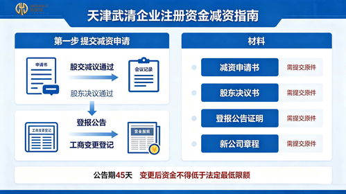 2026年武清區(qū)優(yōu)質(zhì)一般納稅人報(bào)稅服務(wù)商選型指南 信息技術(shù)咨詢(xún)的關(guān)鍵作用